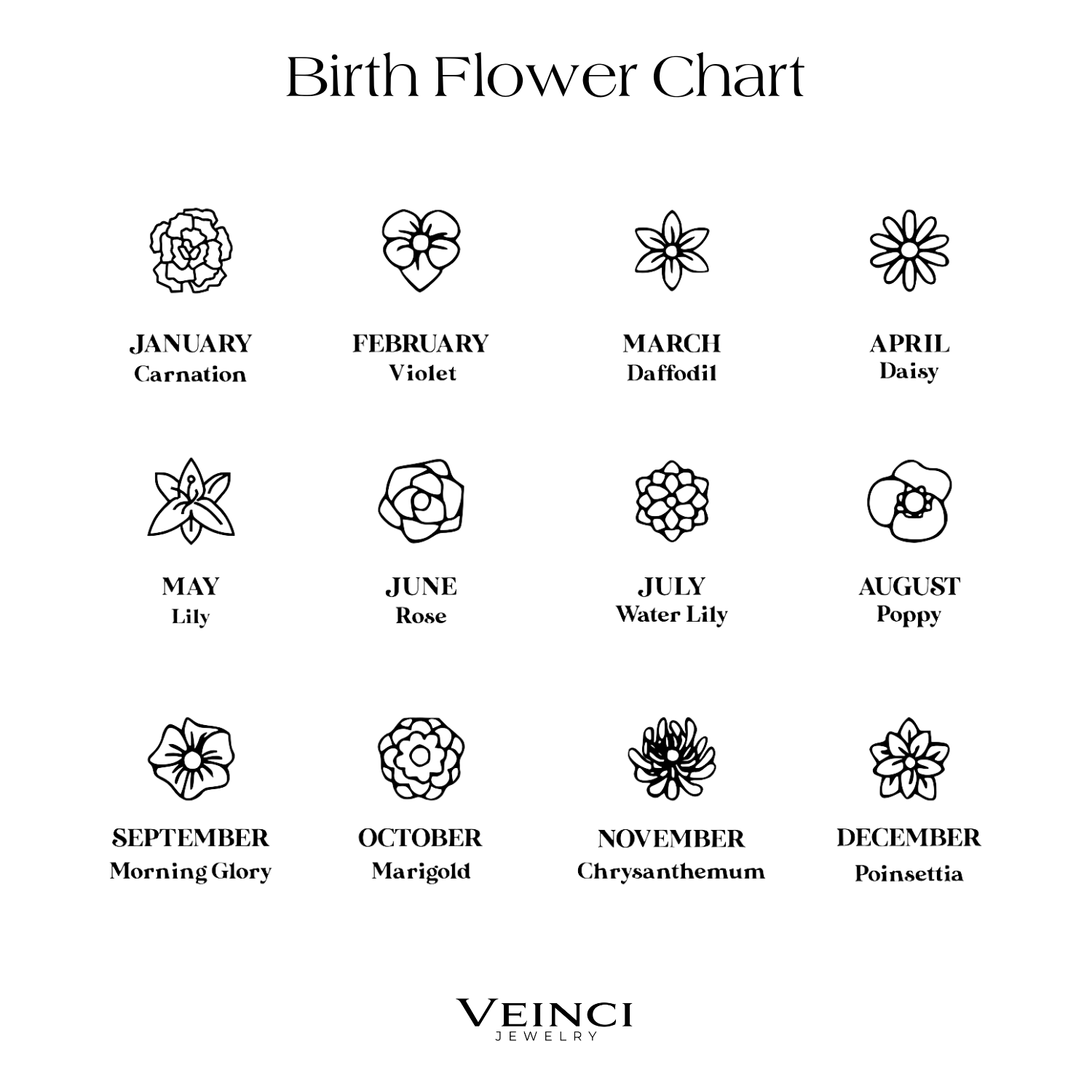 Personalized Birth Flower Chain Bracelet & Necklace - Veinci