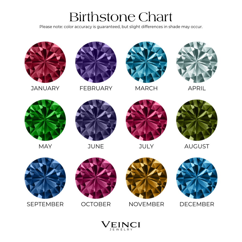 Dainty Birthstone Ring