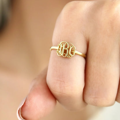 Minimal Monogram Ring