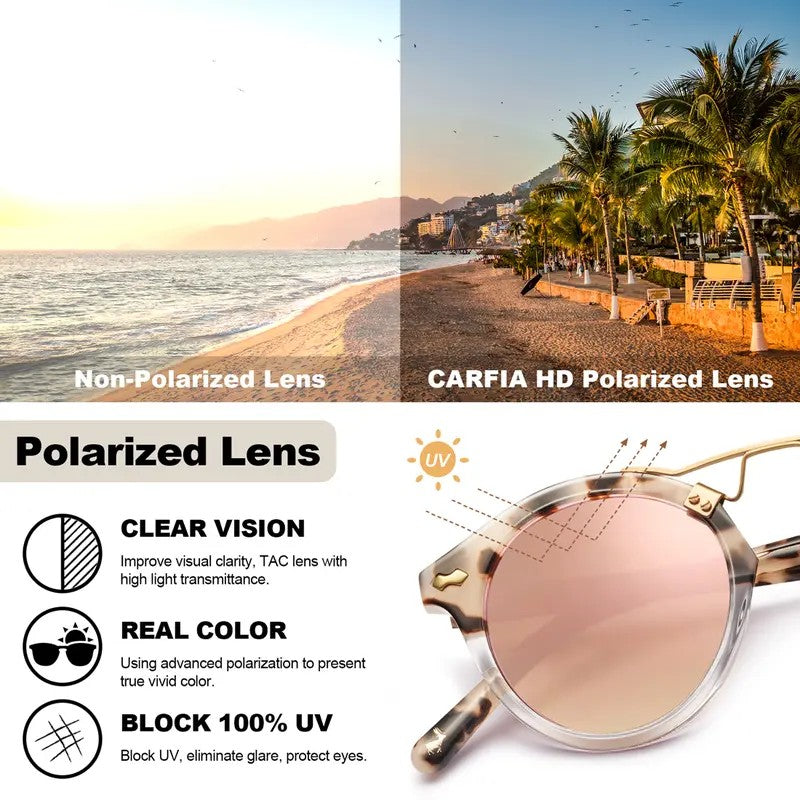Classy Tortoiseshell Round Polarized Sunglasses